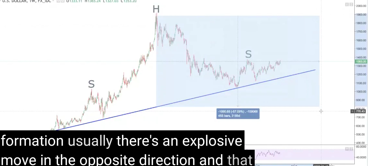 Auswahl Krypto-Zertifikate... 1049382