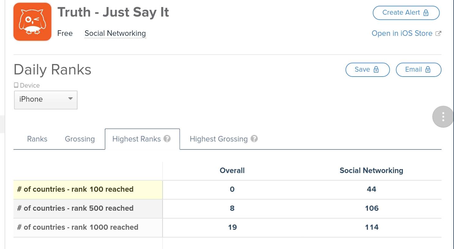Global Cannabis 1053813
