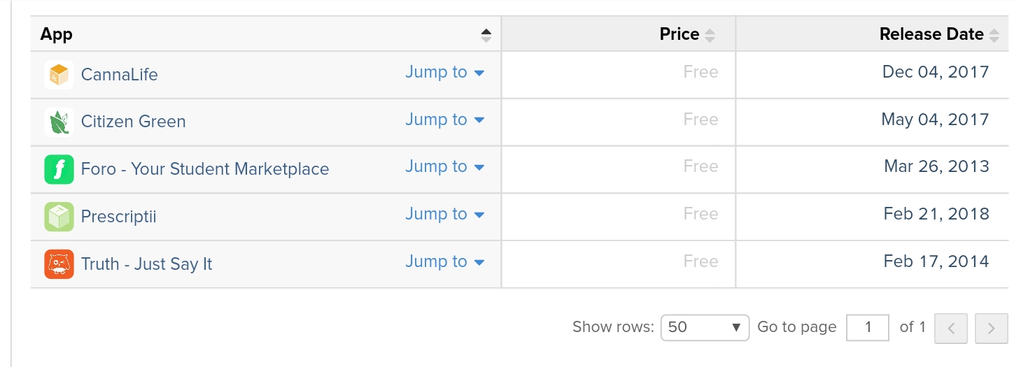 Global Cannabis 1053818