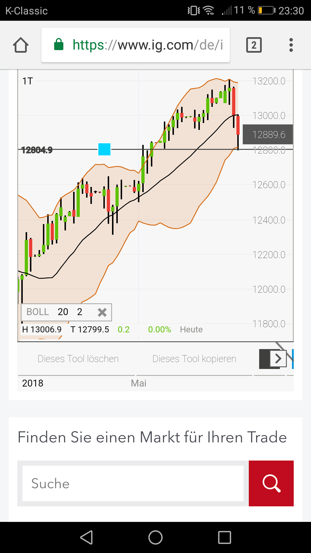 DAX trade 1056055
