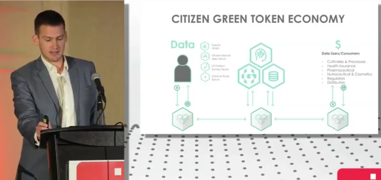 Global Cannabis 1057266