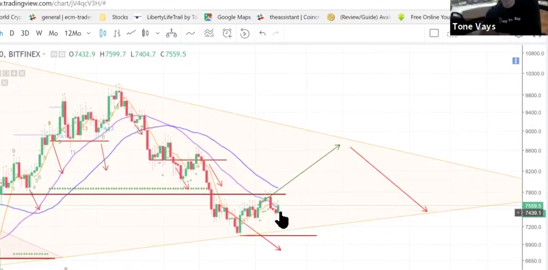 Auswahl Krypto-Zertifikate... 1057885