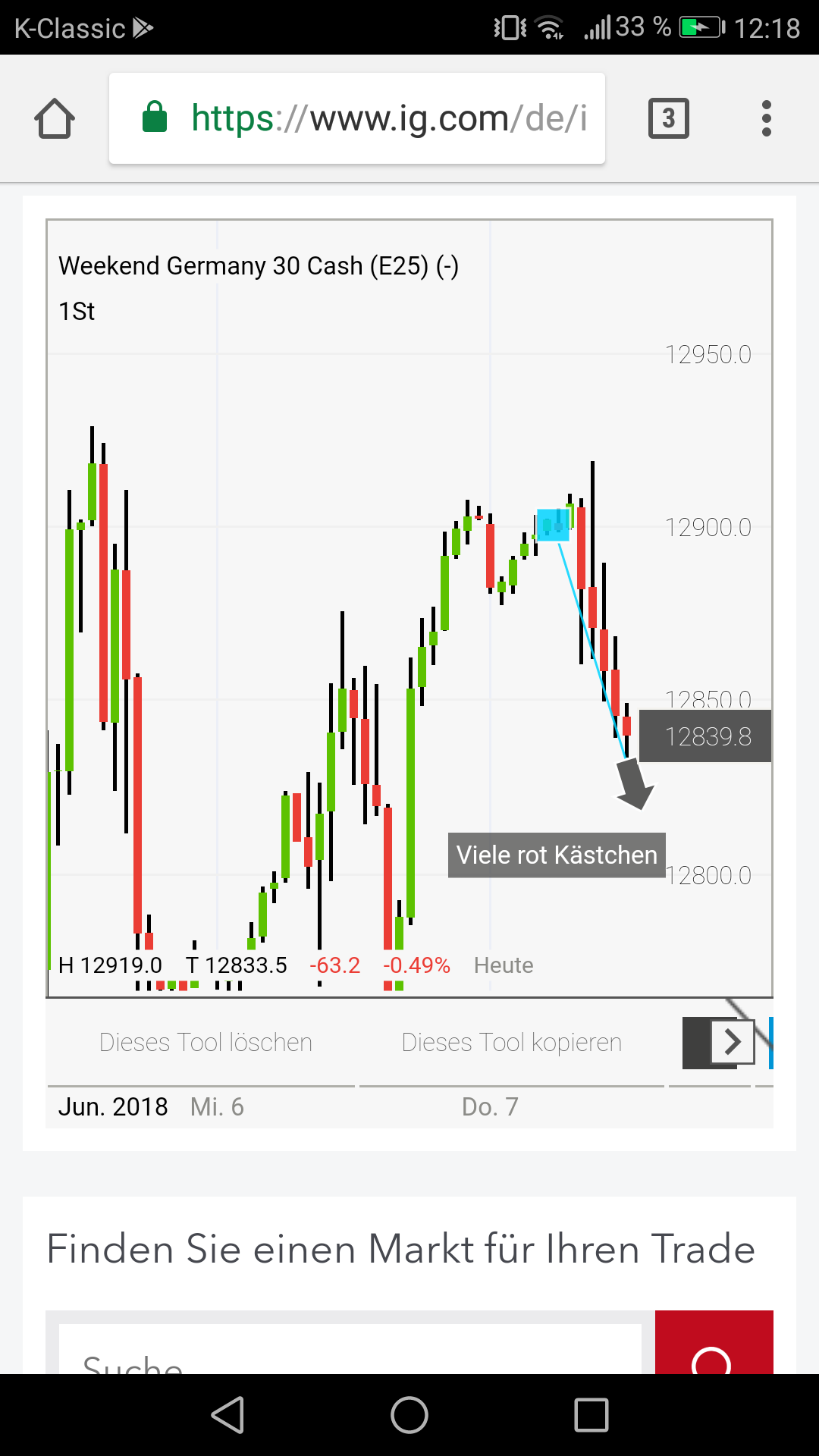 DAX trade 1058199