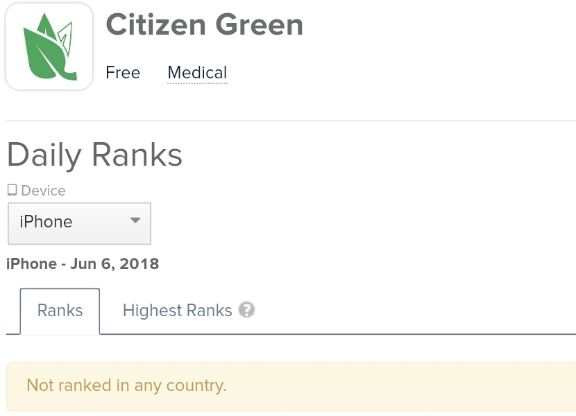 Global Cannabis 1058311