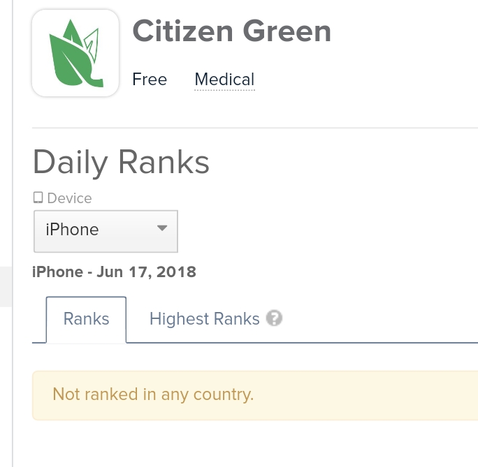 Global Cannabis 1060197