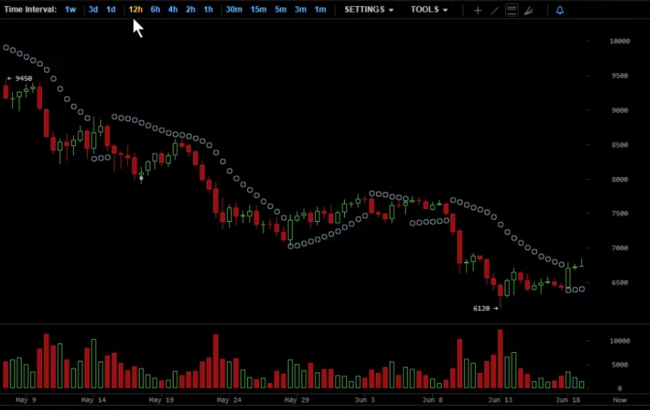 Auswahl Krypto-Zertifikate... 1060409