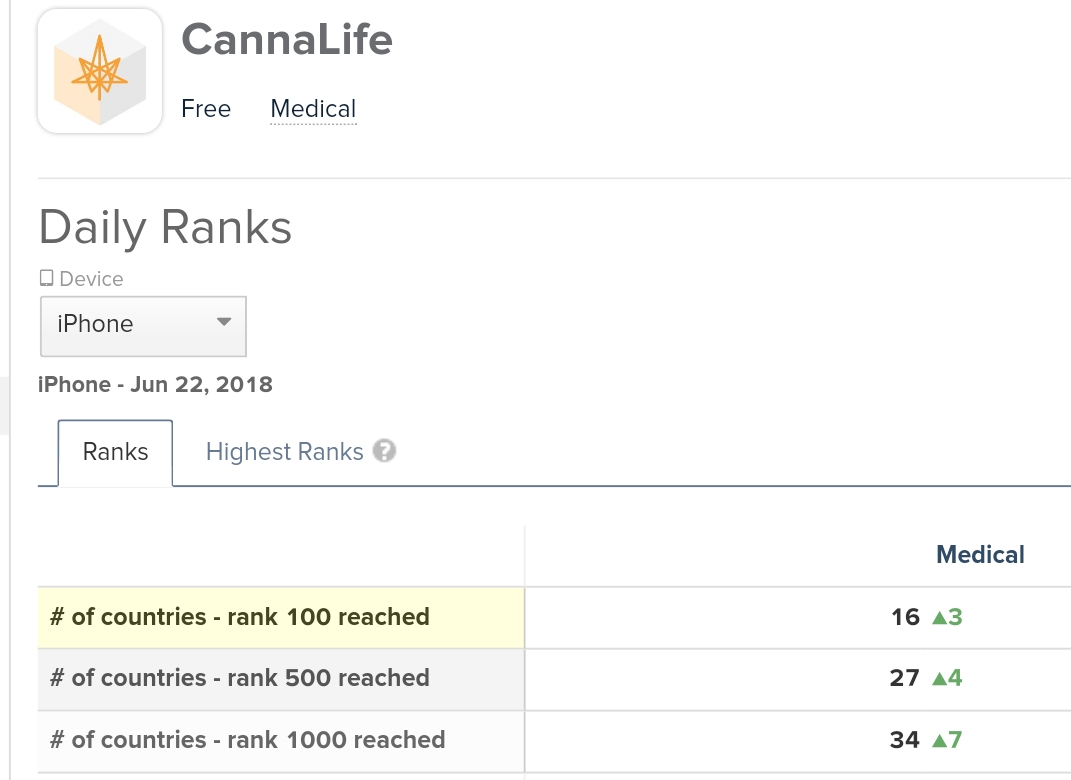 Auswahl Krypto-Zertifikate... 1061138