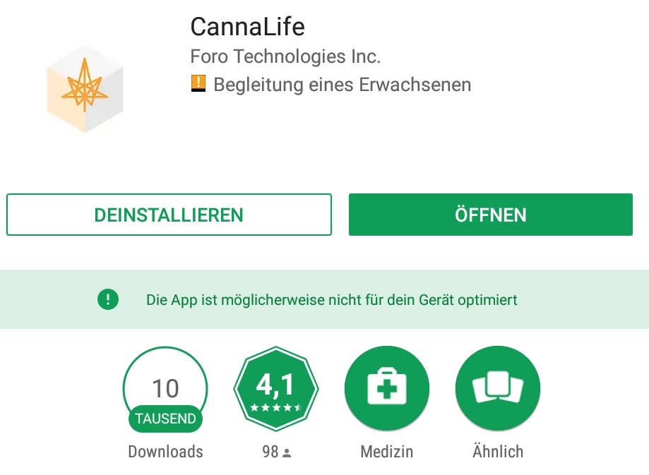 Global Cannabis 1061246