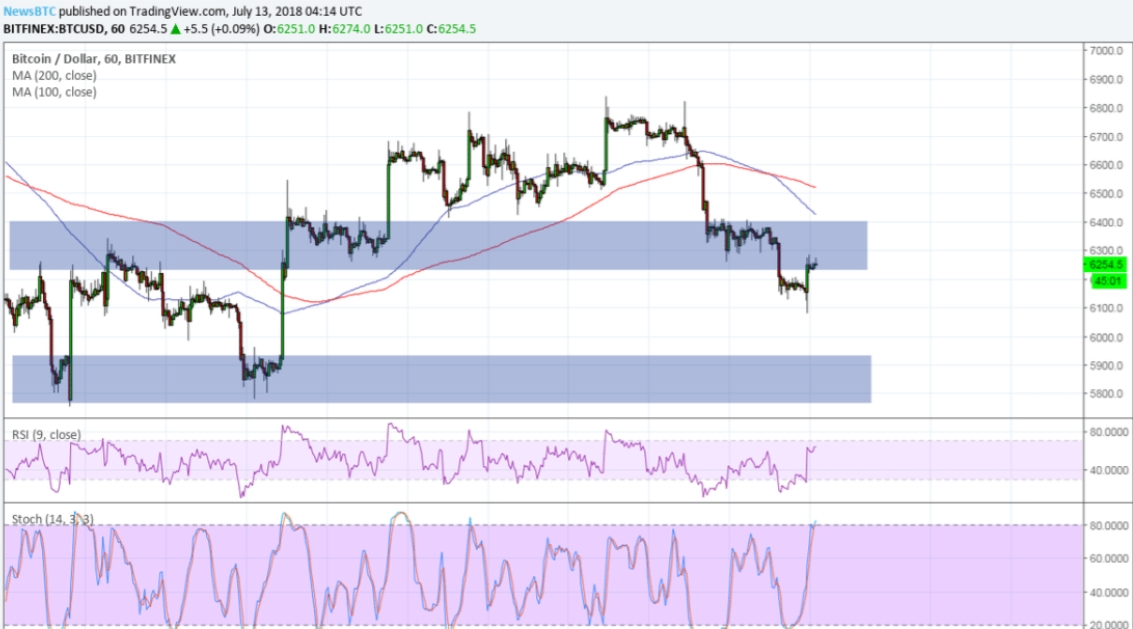 Auswahl Krypto-Zertifikate... 1064474