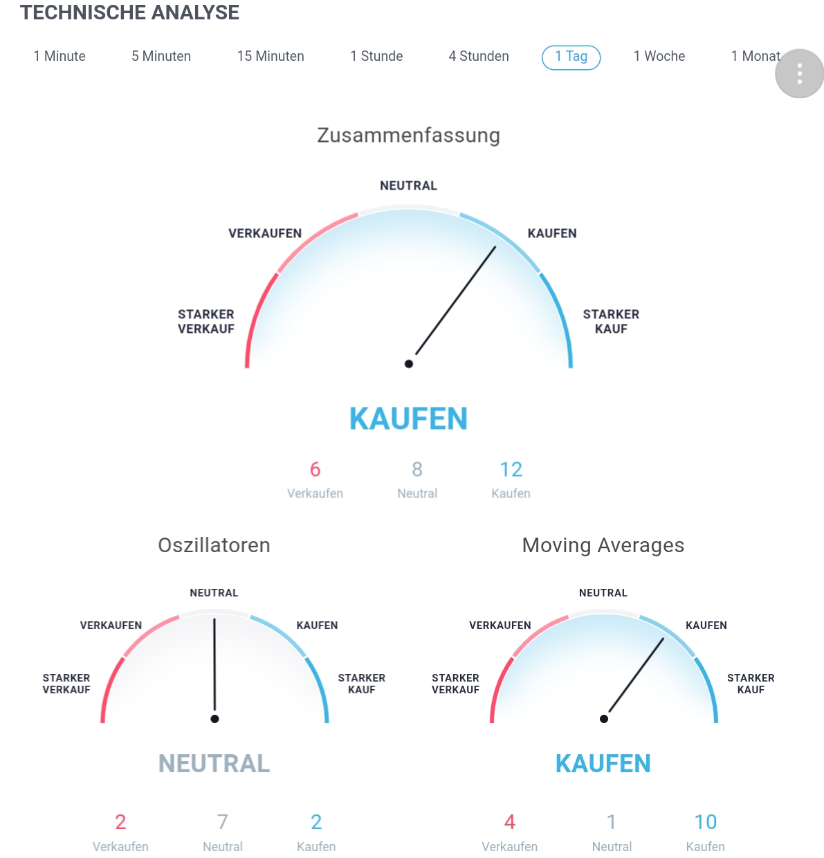 Global Cannabis 1071191