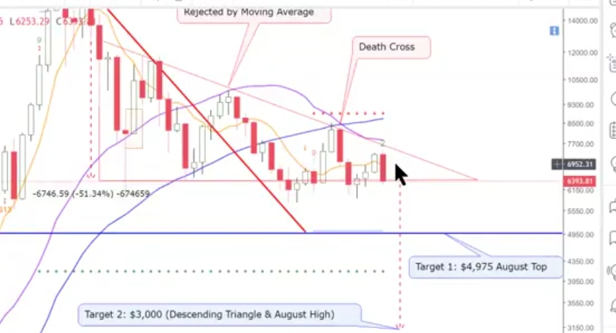 Auswahl Krypto-Zertifikate... 1072995