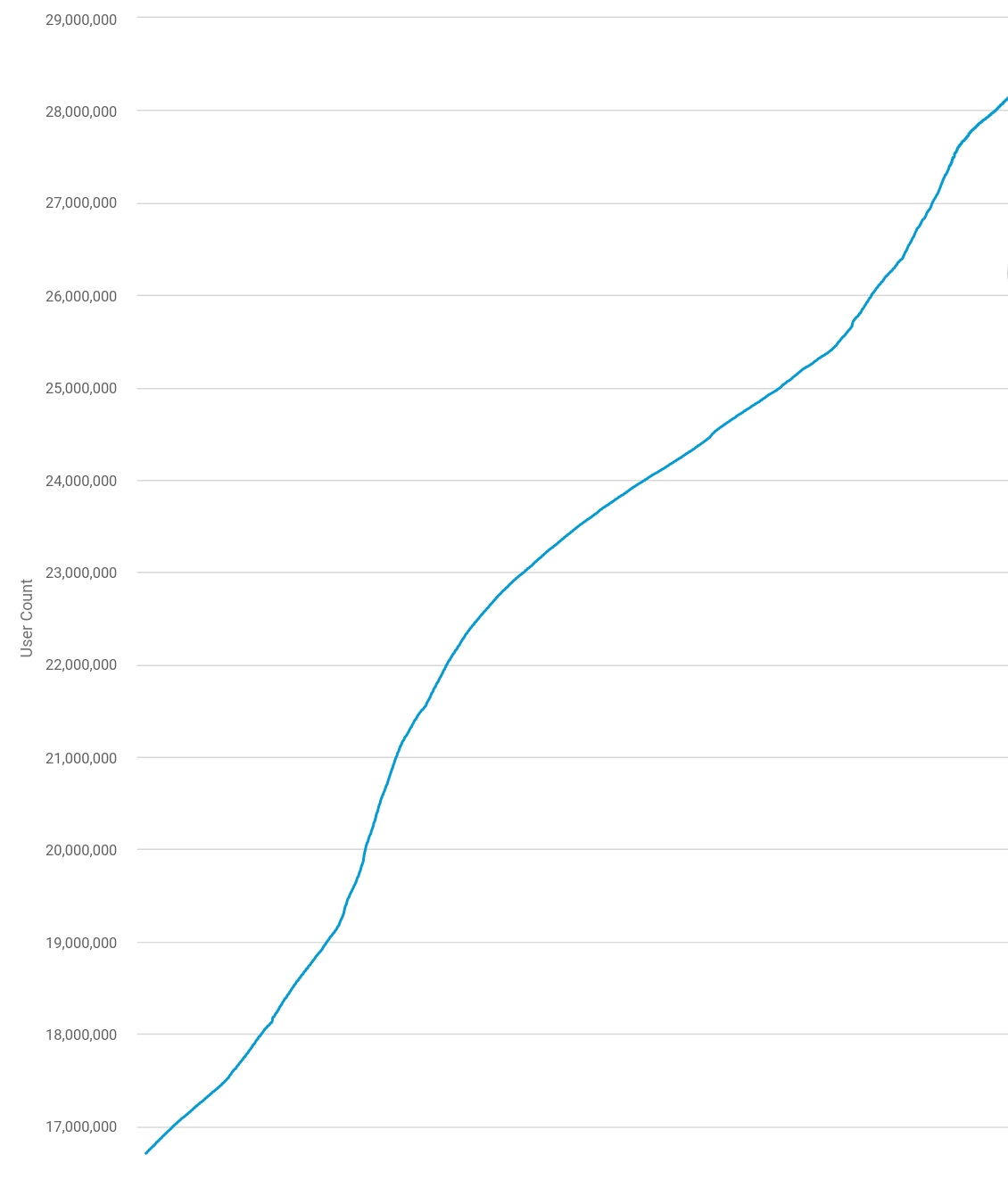 Auswahl Krypto-Zertifikate... 1073249
