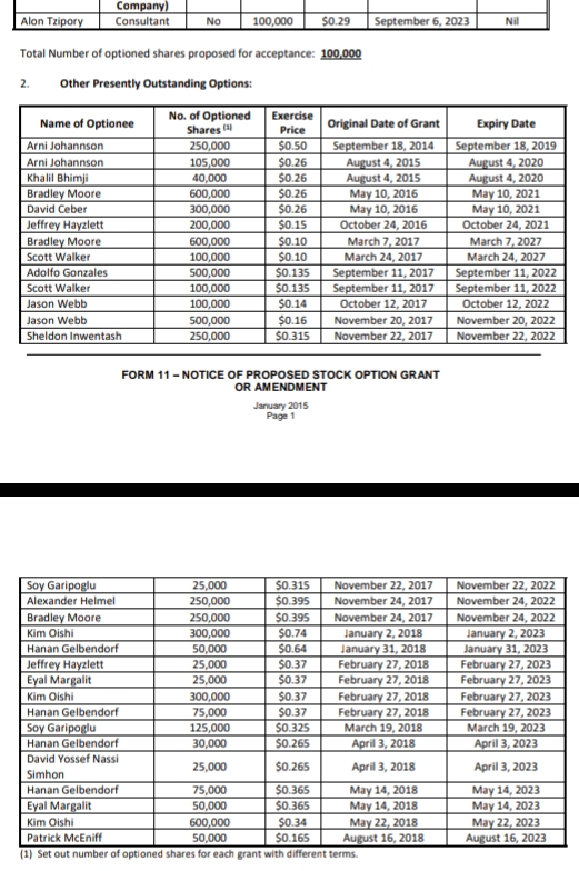 Global Cannabis 1075163
