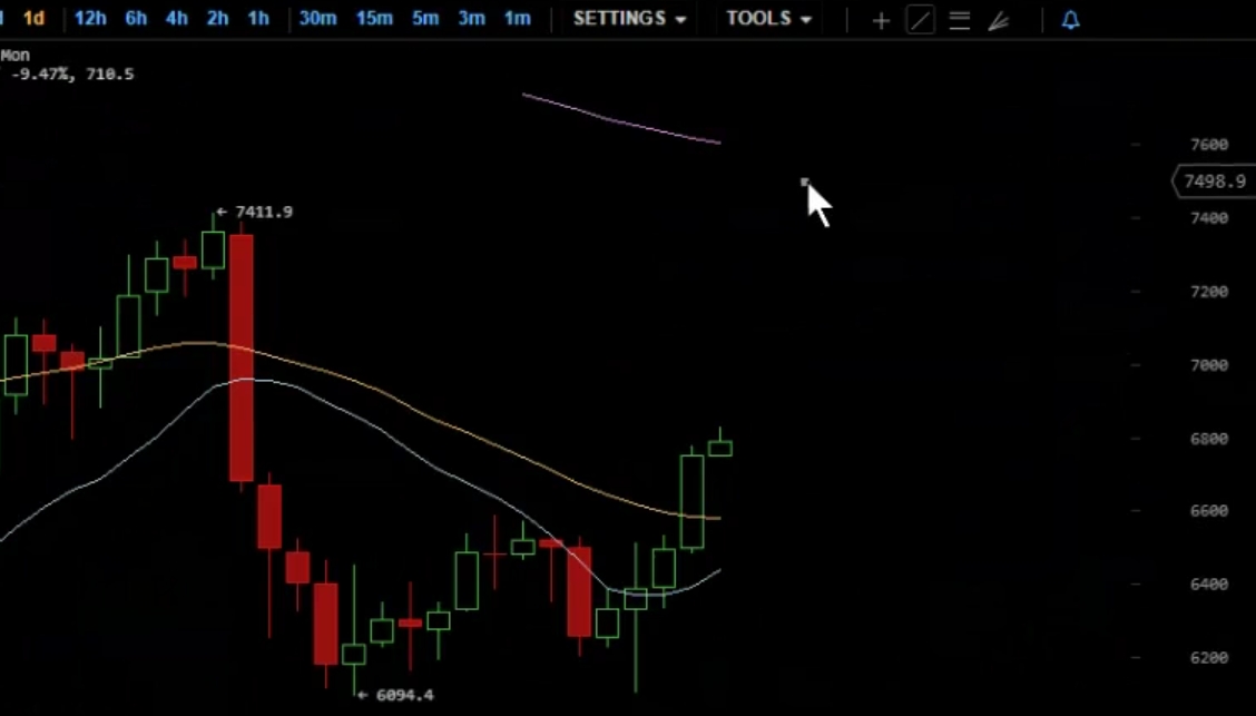 Auswahl Krypto-Zertifikate... 1075379