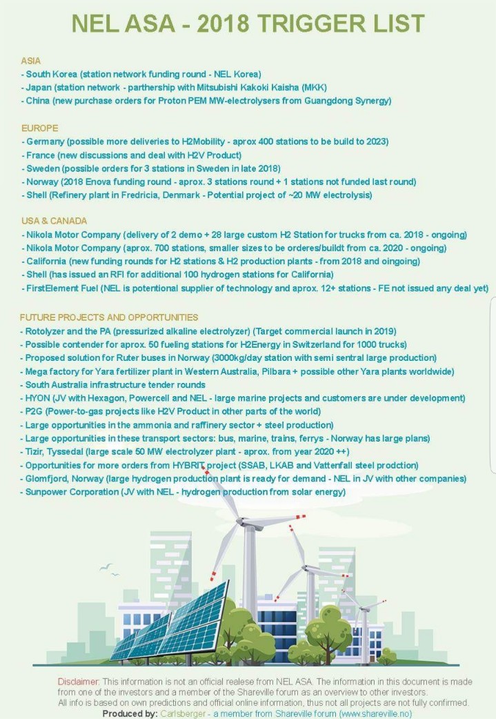 Nel ASA mit neuen Aufträgen aus Frankreich 1075530