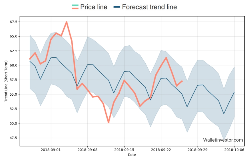 Auswahl Krypto-Zertifikate... 1075977