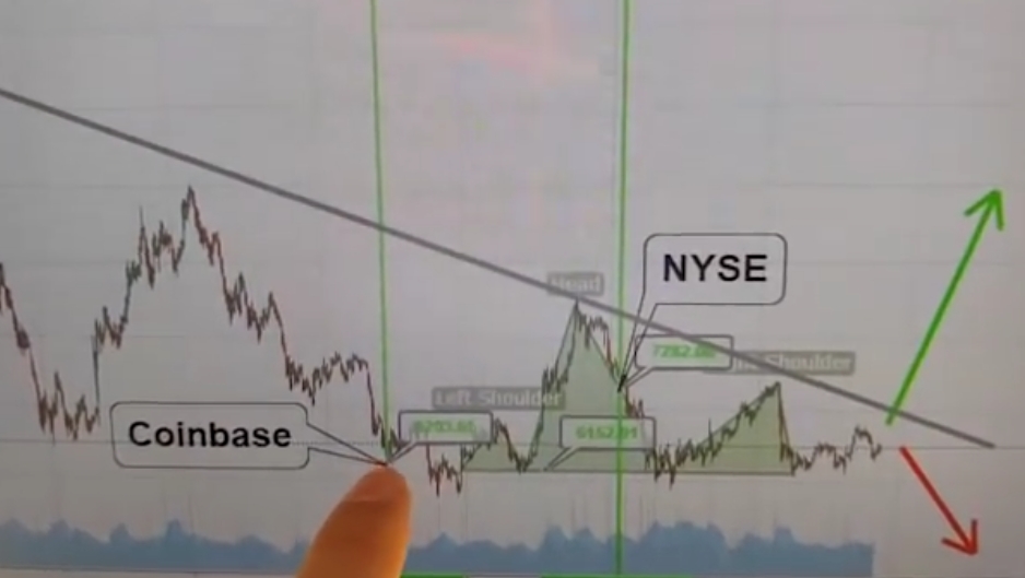 Auswahl Krypto-Zertifikate... 1076369
