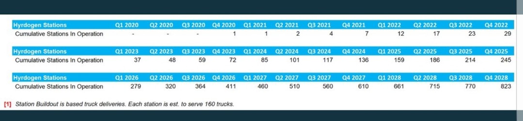 Nel ASA mit neuen Aufträgen aus Frankreich 1076616