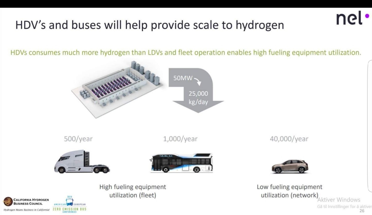 Nel ASA mit neuen Aufträgen aus Frankreich 1076828
