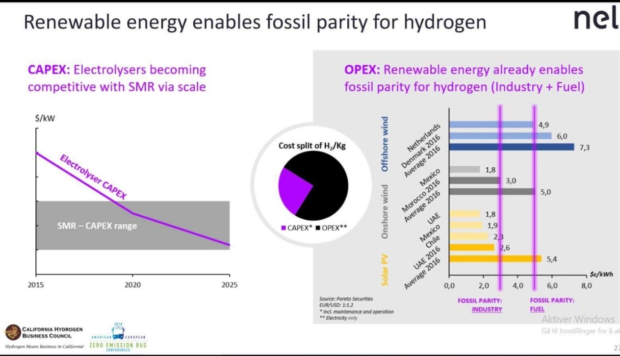 Nel ASA mit neuen Aufträgen aus Frankreich 1076830