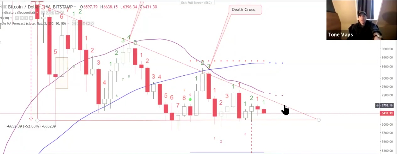 Auswahl Krypto-Zertifikate... 1076860