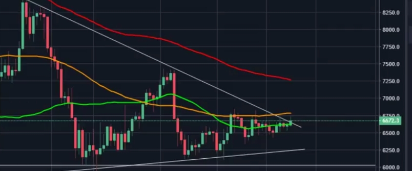 Auswahl Krypto-Zertifikate... 1077453