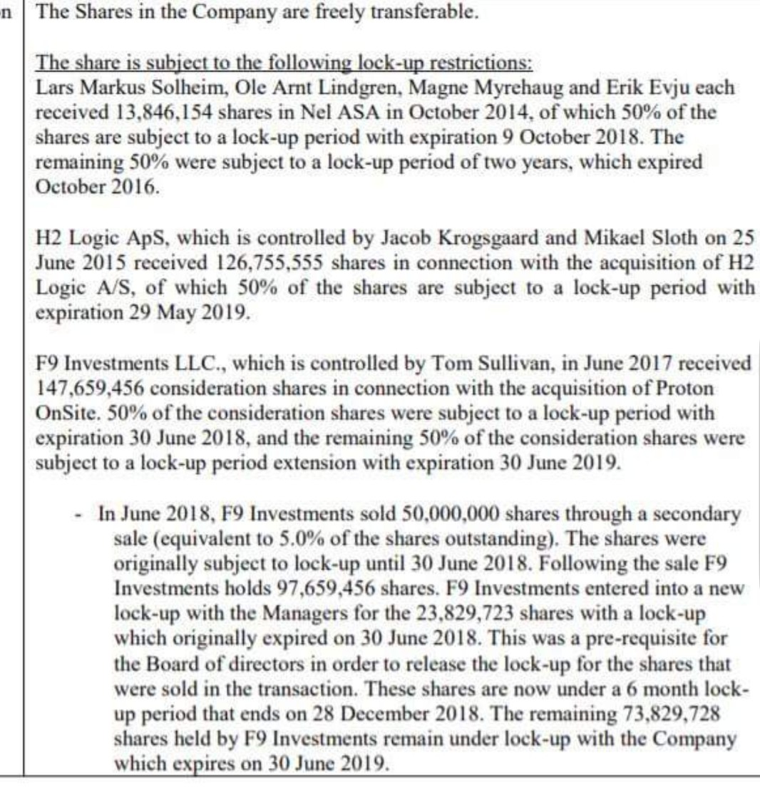 Nel ASA mit neuen Aufträgen aus Frankreich 1077602