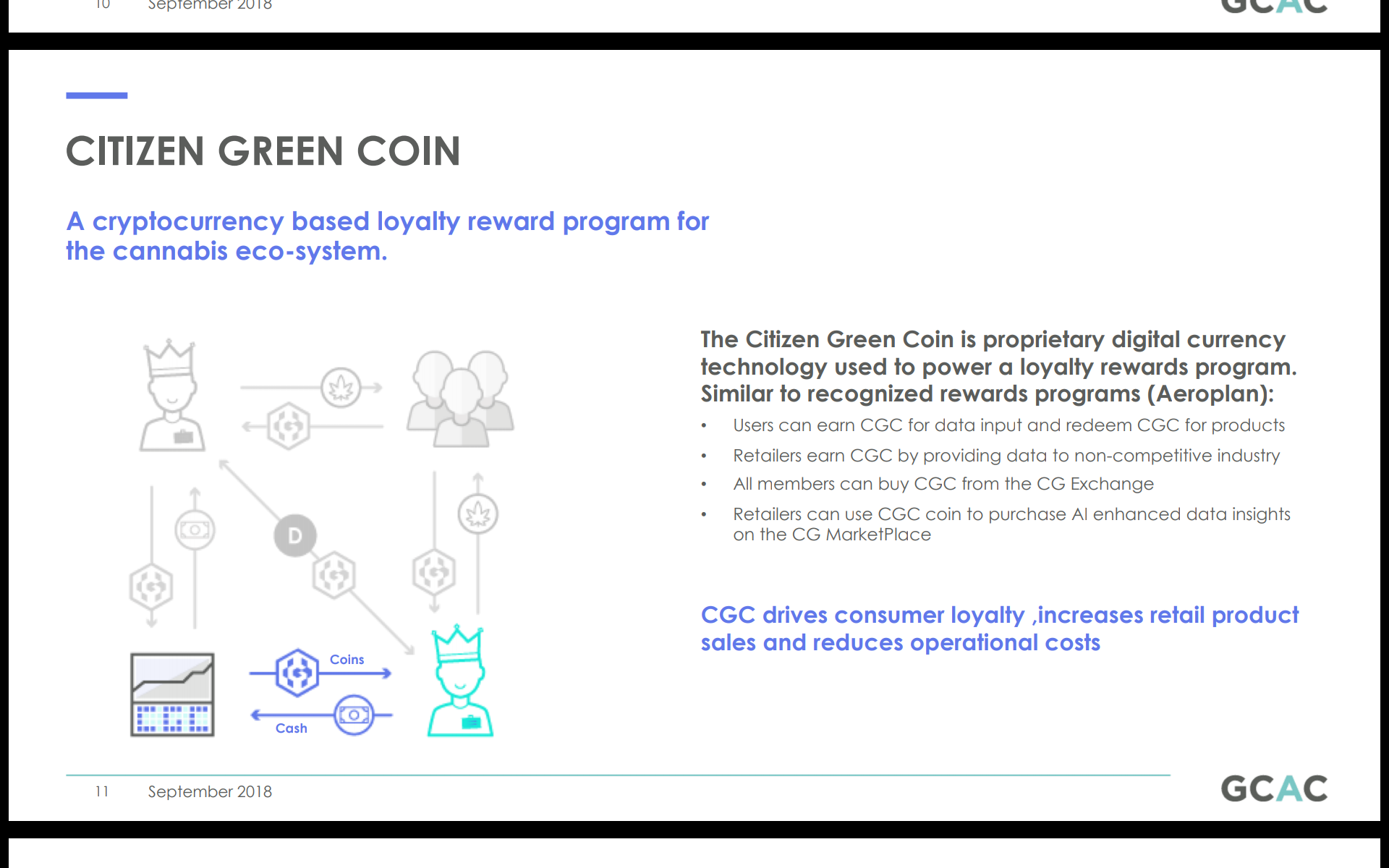 Global Cannabis 1077608