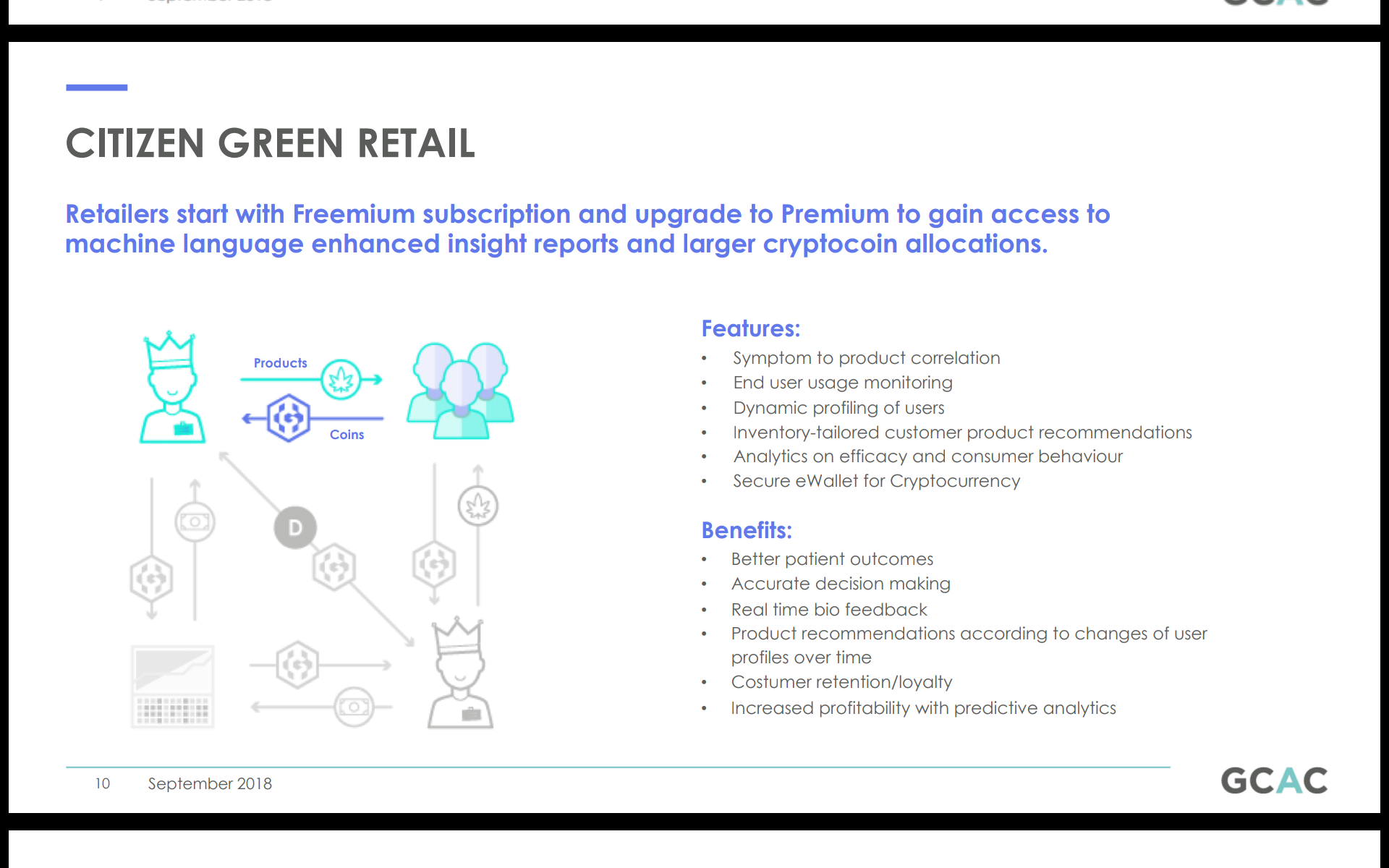 Global Cannabis 1077609