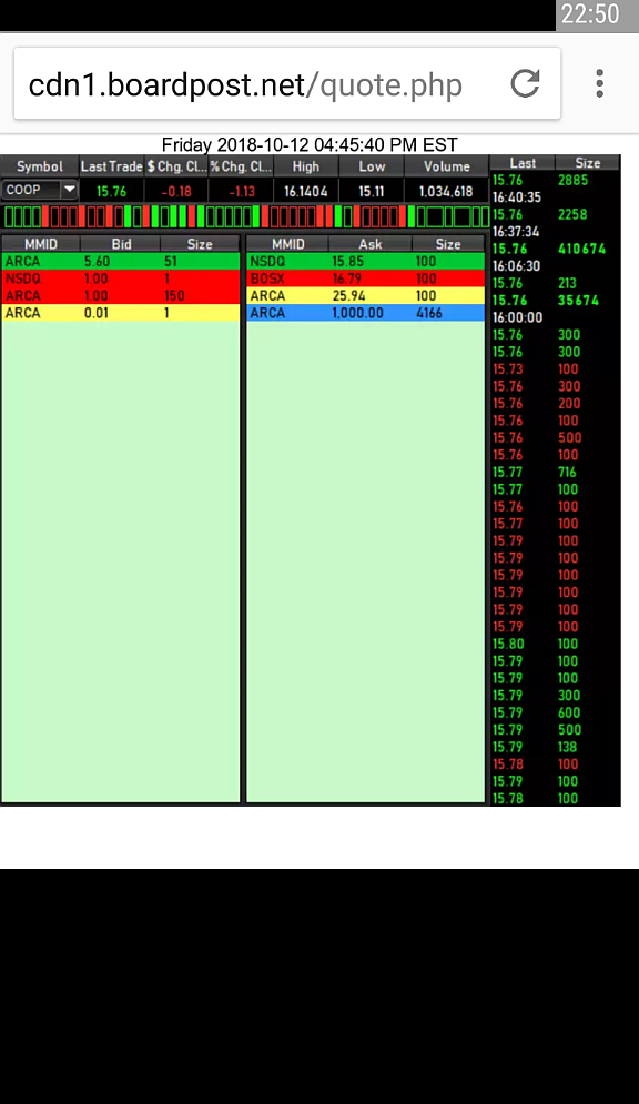 WMIH + Cooper Info 1078249