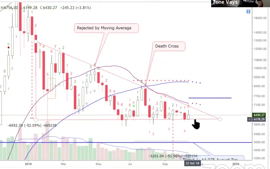 Auswahl Krypto-Zertifikate... 1079232