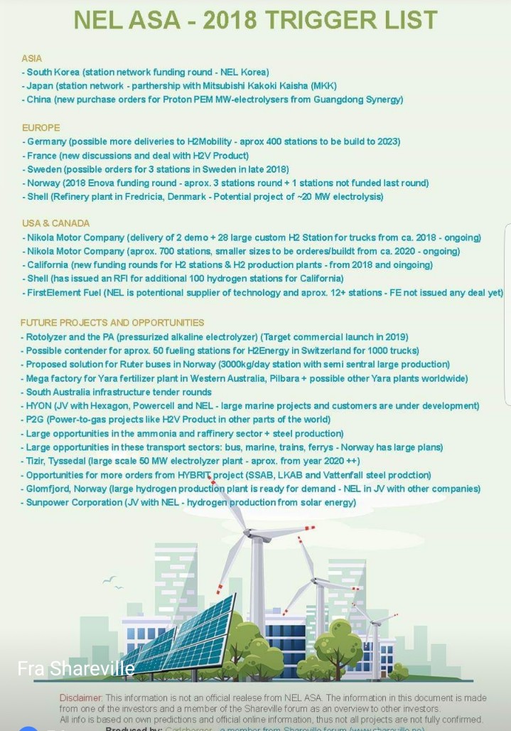 Nel ASA mit neuen Aufträgen aus Frankreich 1079243