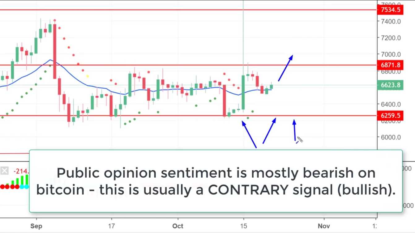 Auswahl Krypto-Zertifikate... 1079419