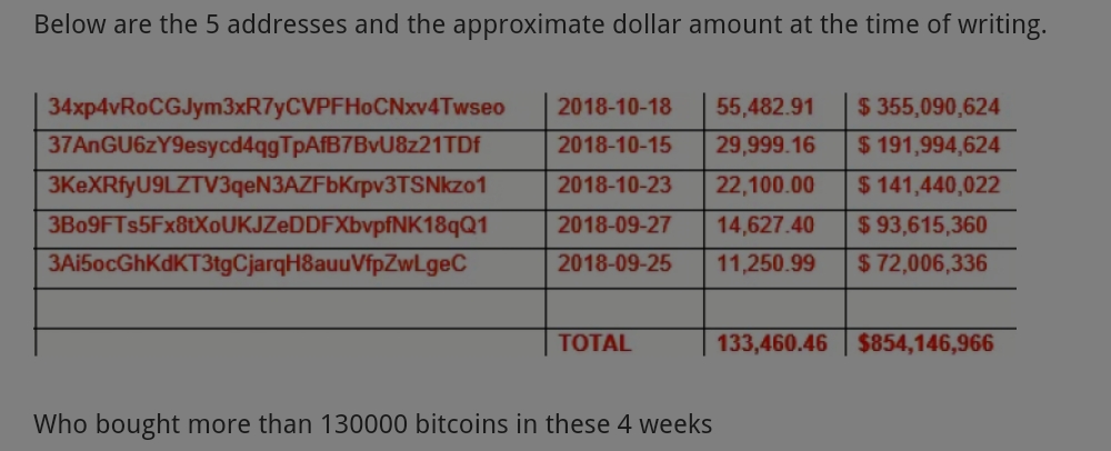 Auswahl Krypto-Zertifikate... 1081090