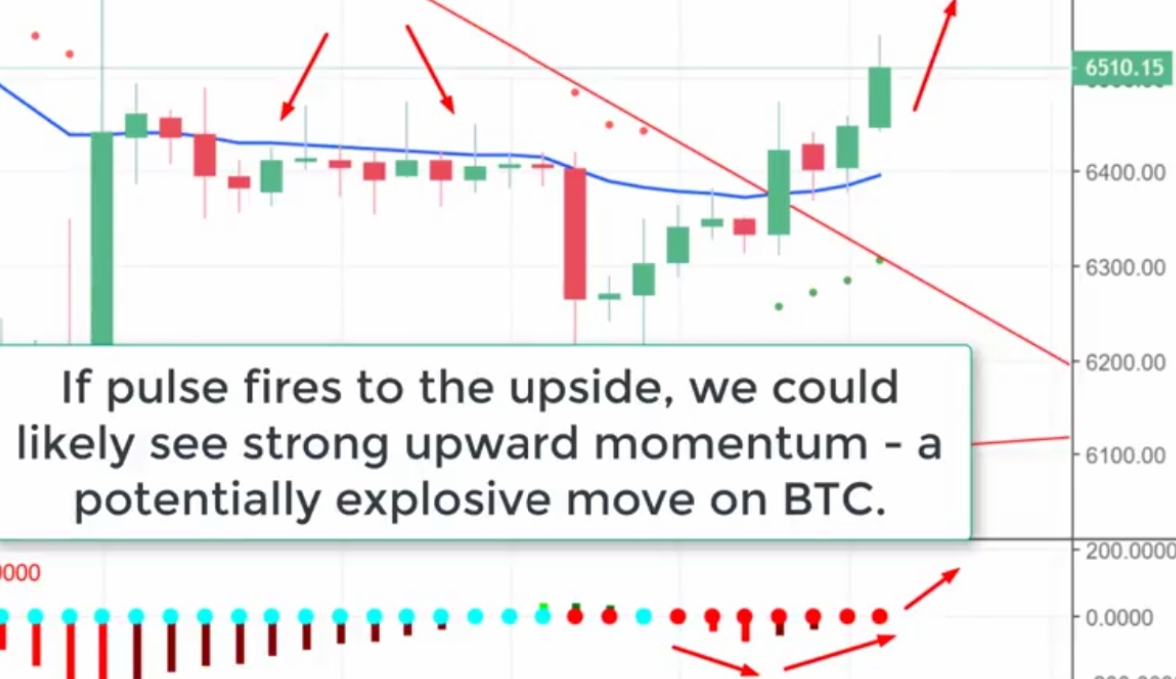 Auswahl Krypto-Zertifikate... 1081922