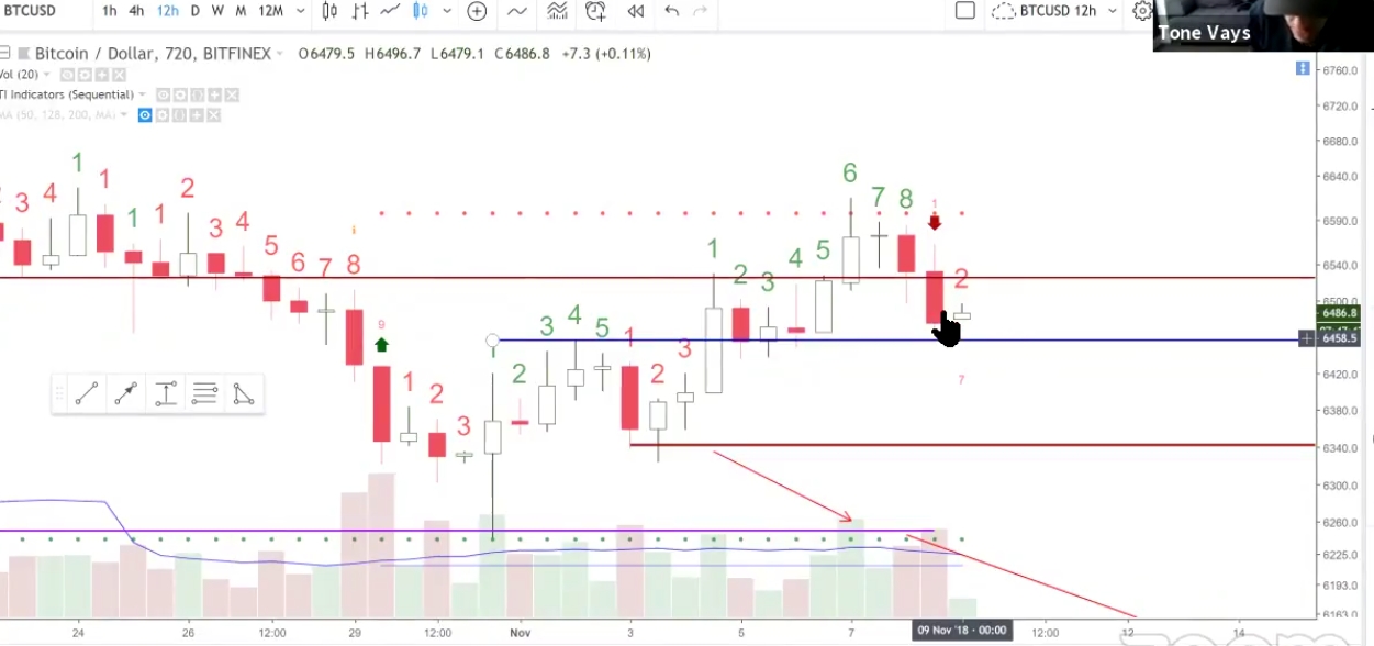 Auswahl Krypto-Zertifikate... 1082108