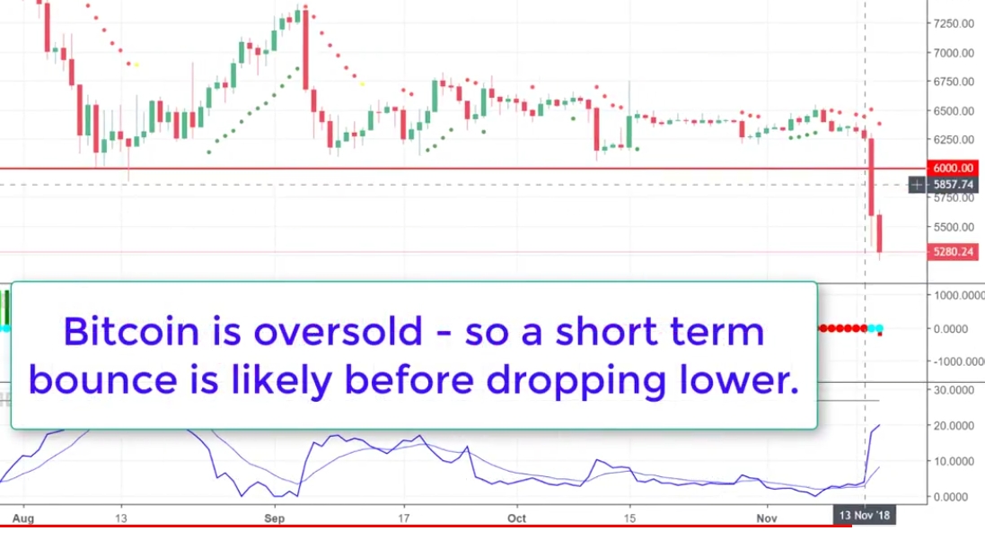 Auswahl Krypto-Zertifikate... 1083116
