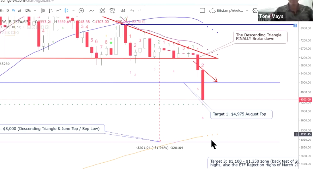 Auswahl Krypto-Zertifikate... 1083877