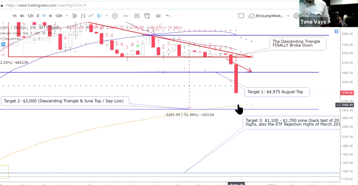Auswahl Krypto-Zertifikate... 1084498