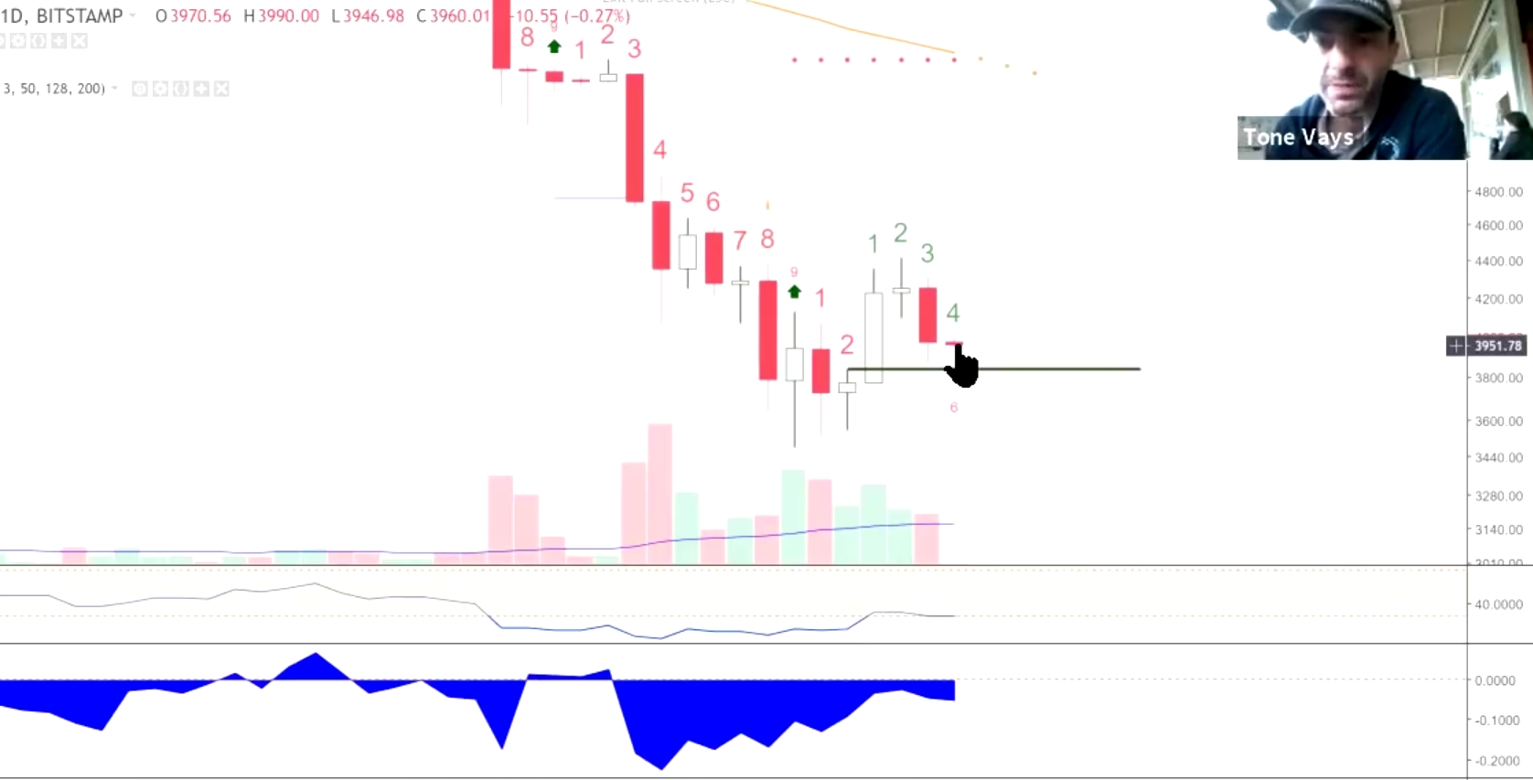 Auswahl Krypto-Zertifikate... 1085561