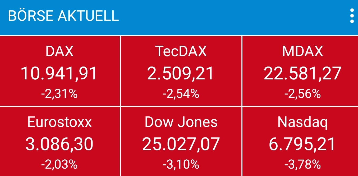 Nel ASA mit neuen Aufträgen aus Frankreich 1086393