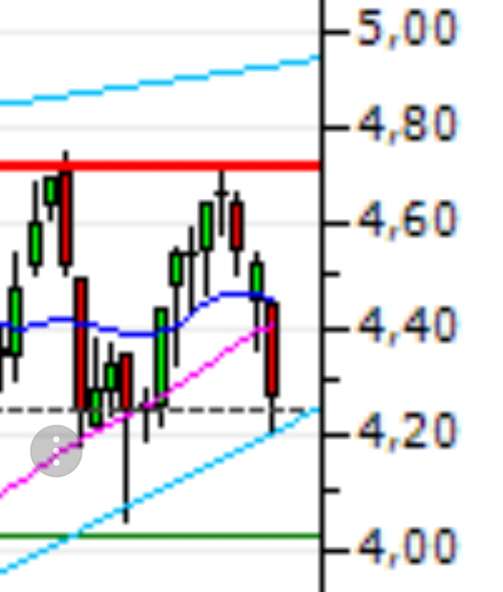 Nel ASA mit neuen Aufträgen aus Frankreich 1086412