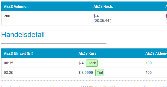 Aeterna nach dem Split 1093771