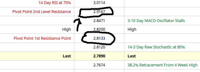 Potential ohne ENDE? 1097692