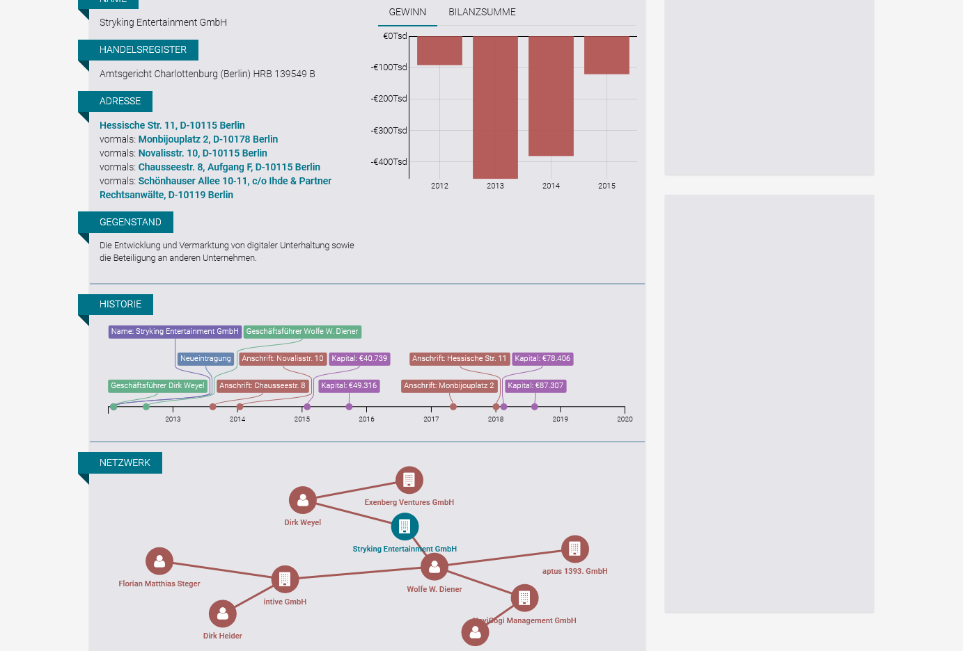 Animoca Brands - Mit Blockchain Gaming zum Erfolg 1105571
