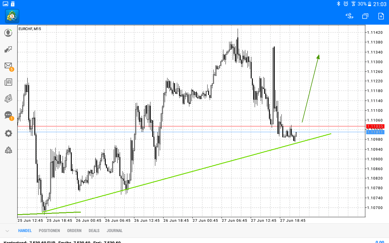 2019 QV-GDAXi-DJ-GOLD-EURUSD- JPY 1120245