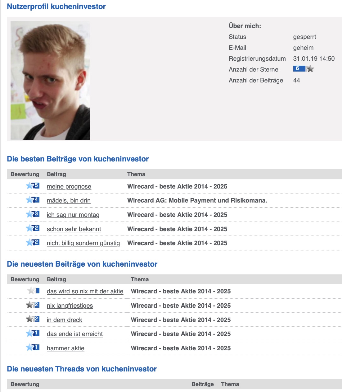 Wirecard 2014 - 2025 1127556