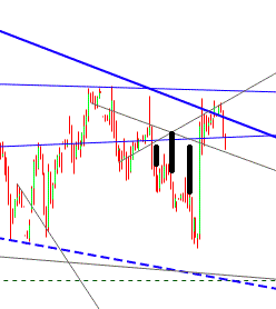 Gold und weitere interessante Anlagemöglichkeiten. 1128560