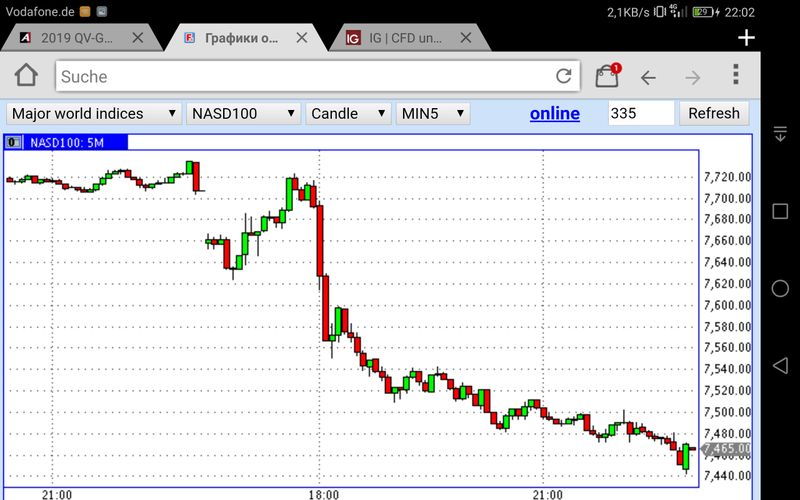 2019 QV-GDAXi-DJ-GOLD-EURUSD- JPY 1130882
