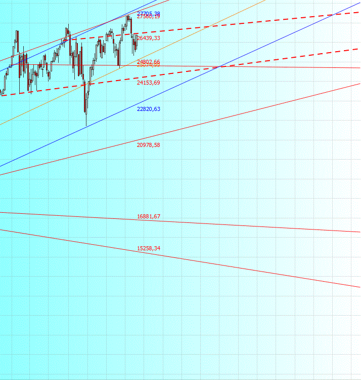 Gold und weitere interessante Anlagemöglichkeiten. 1131272